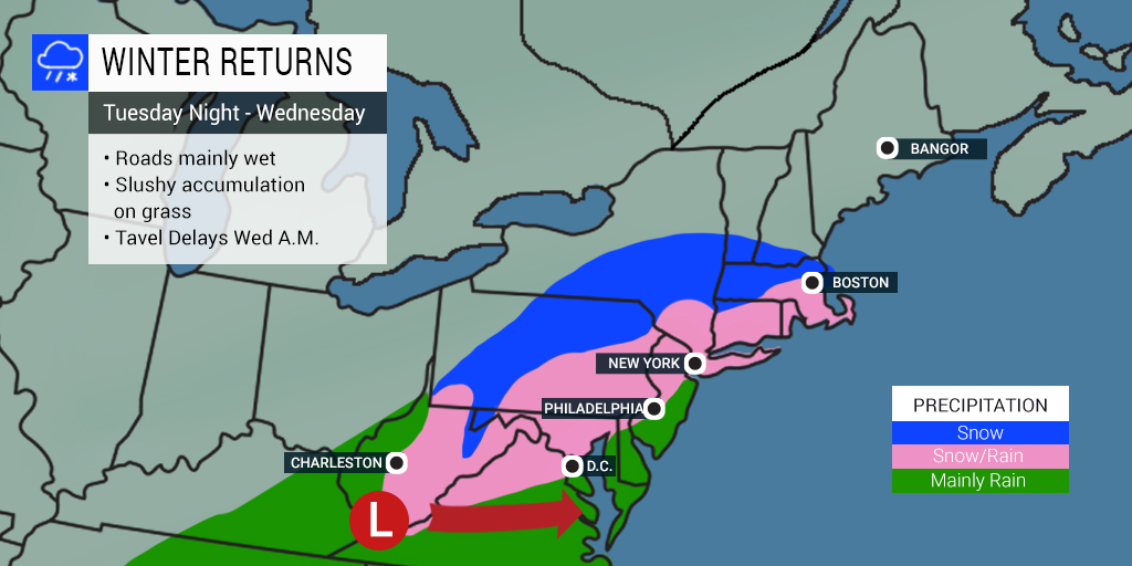 Variety of Storms Take Aim at Large Portion of U.S. - Breaking Weather